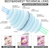 Vista 4 de 5 Pack +3.00 Reading Glasses Blue Light Blocking，Computer Readers for Women Men Anti Glare Filter Lightweight Eyeglasses，Magnifying Readers Glass