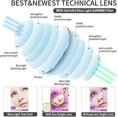 Miniatura 5 de Paquete de 5 + 0 lentes de lectura con bloqueo de luz azul, lectores de computadora para mujeres y hombres, filtro antideslumbrante, anteojos