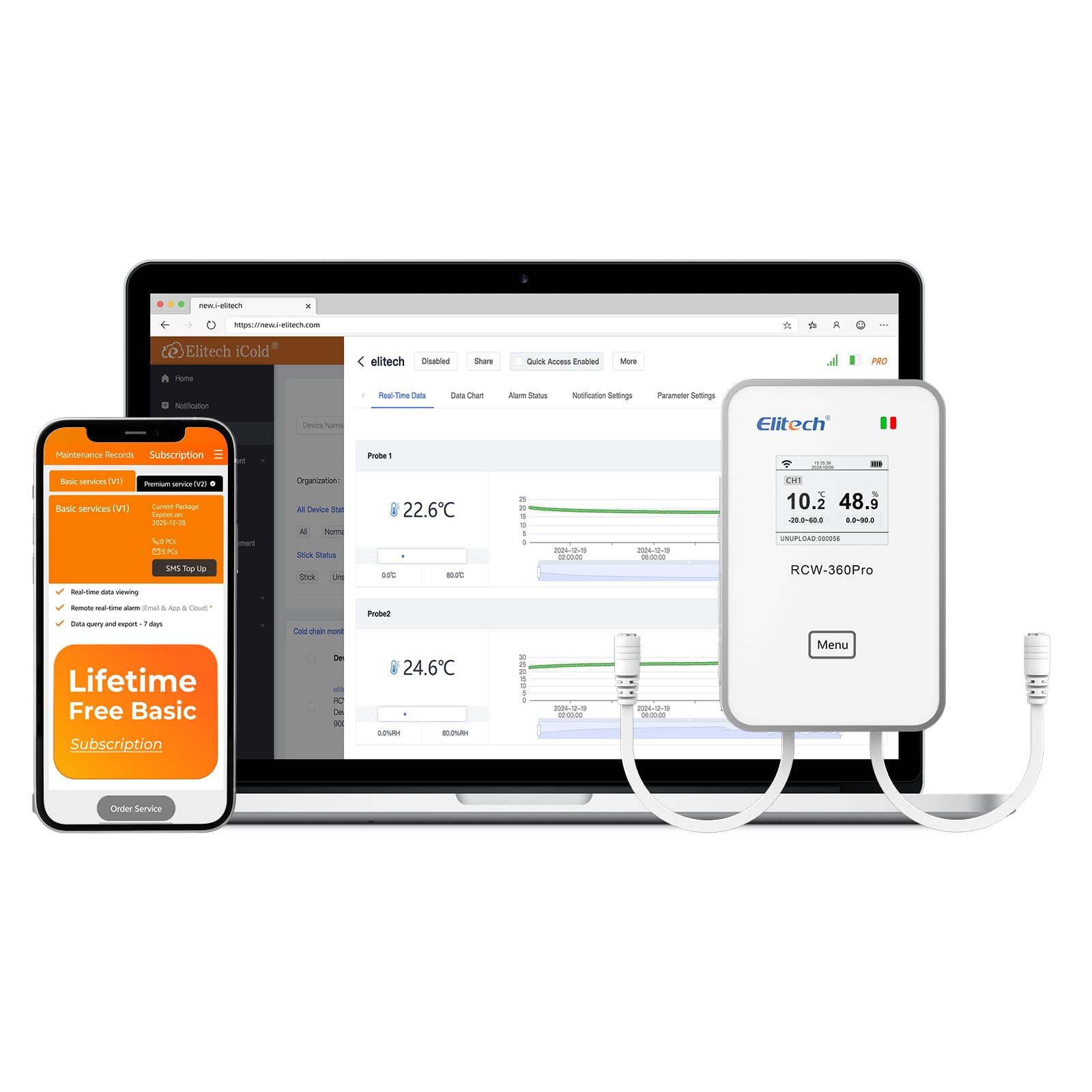 Elitech Enregistreur de Température Humidité 4G + WiFi 2,4G/5G En Temps Réel, Enregistreur de Données avec Deux Interfaces pour Sondes Interchangeables, APP Cloud, Sondes Non Incluses