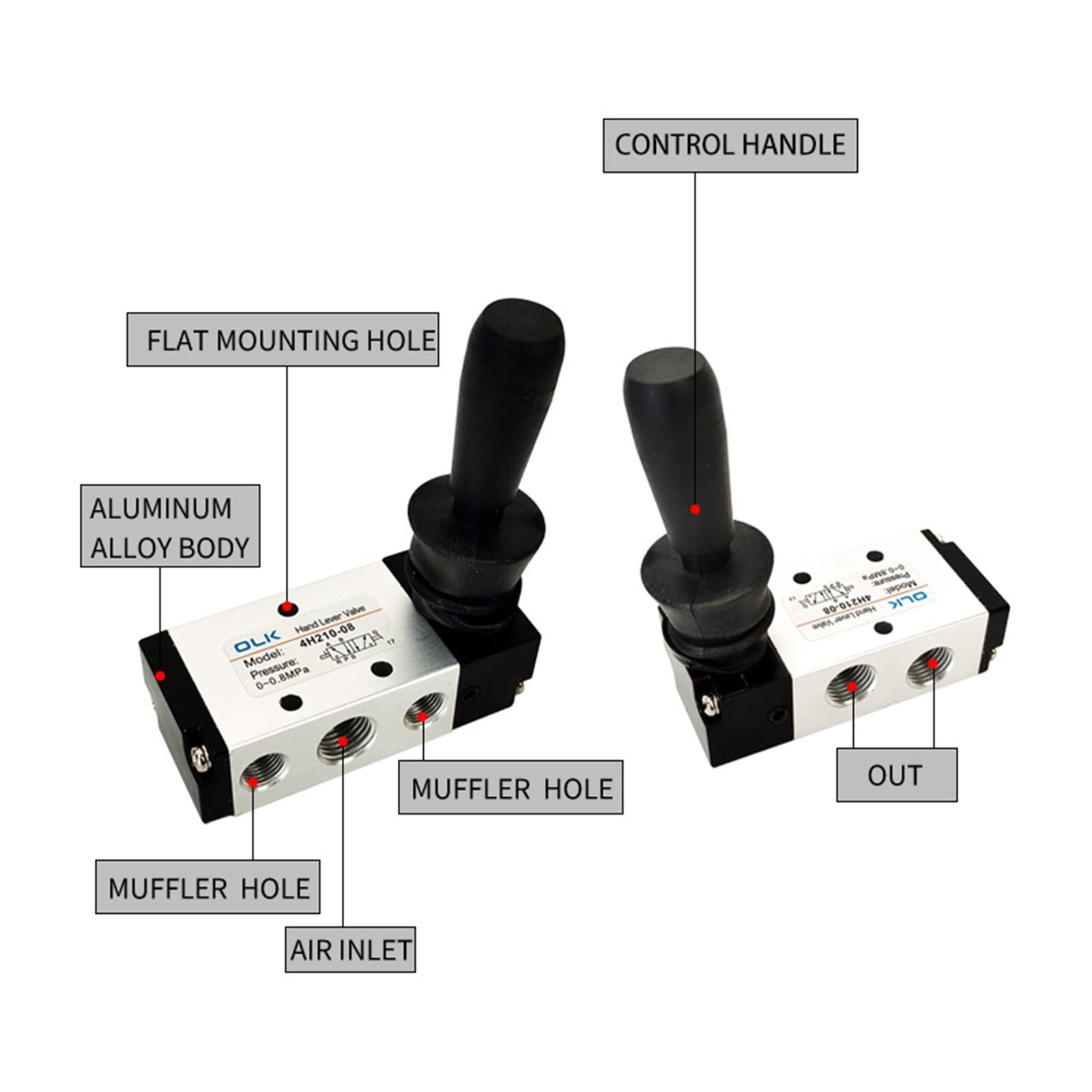 4H210-08/4H310-10/4H410-15 Valvola manuale pneumatica a 2 posizioni e 5 porte Valvola di controllo pneumatica Valvola di controllo azionata a leva manuale a 5/2 vie(With 4mm Fittings,4H210-08)