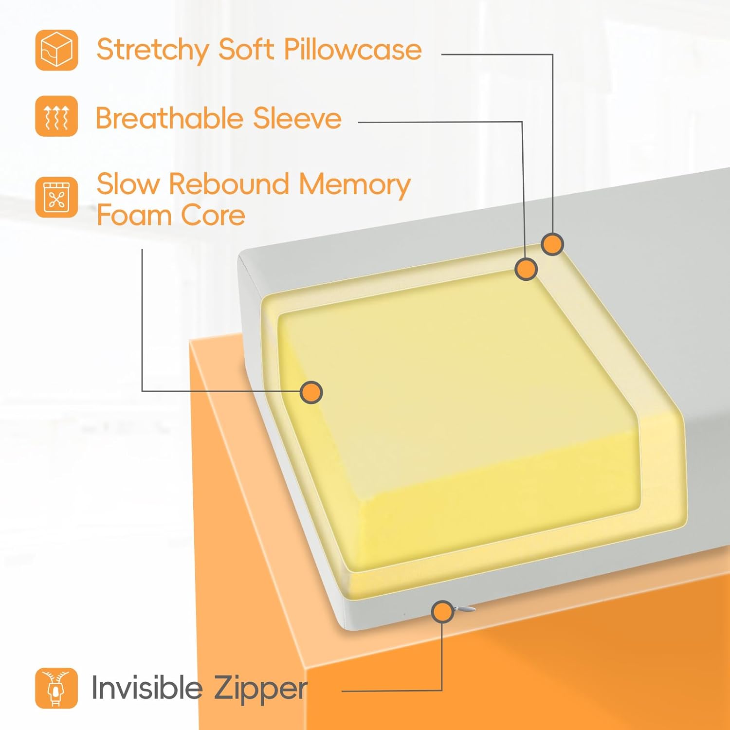 TOPPURE Cube Memory Foam Pillow for Side Sleepers (Xtra Thick Pillow, 24"x12"x6"), Square Pillows for Neck and Shoulder Pain Relief, Anti Snore Pillows with Washable Pillowcase,Gray - Image 3