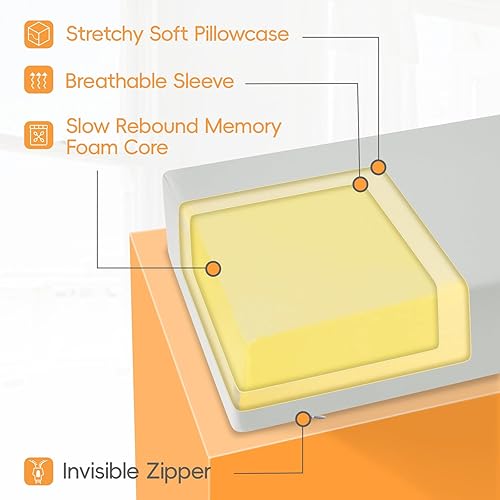 Miniatura 10 de TOPPURE Cubo - Almohada de espuma viscoelástica para personas que duermen de lado almohada extra gruesa de 24 x 12 x 6 pulgadas almohada cervical