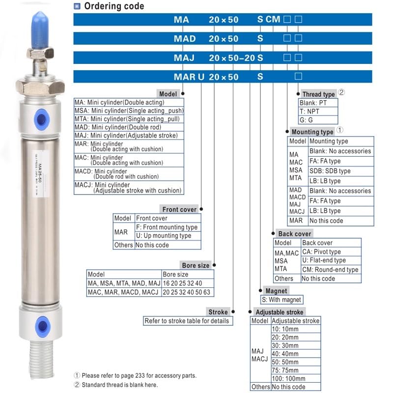 Cilindro neumático MA para automatización industrial y maquinaria de precisión 6