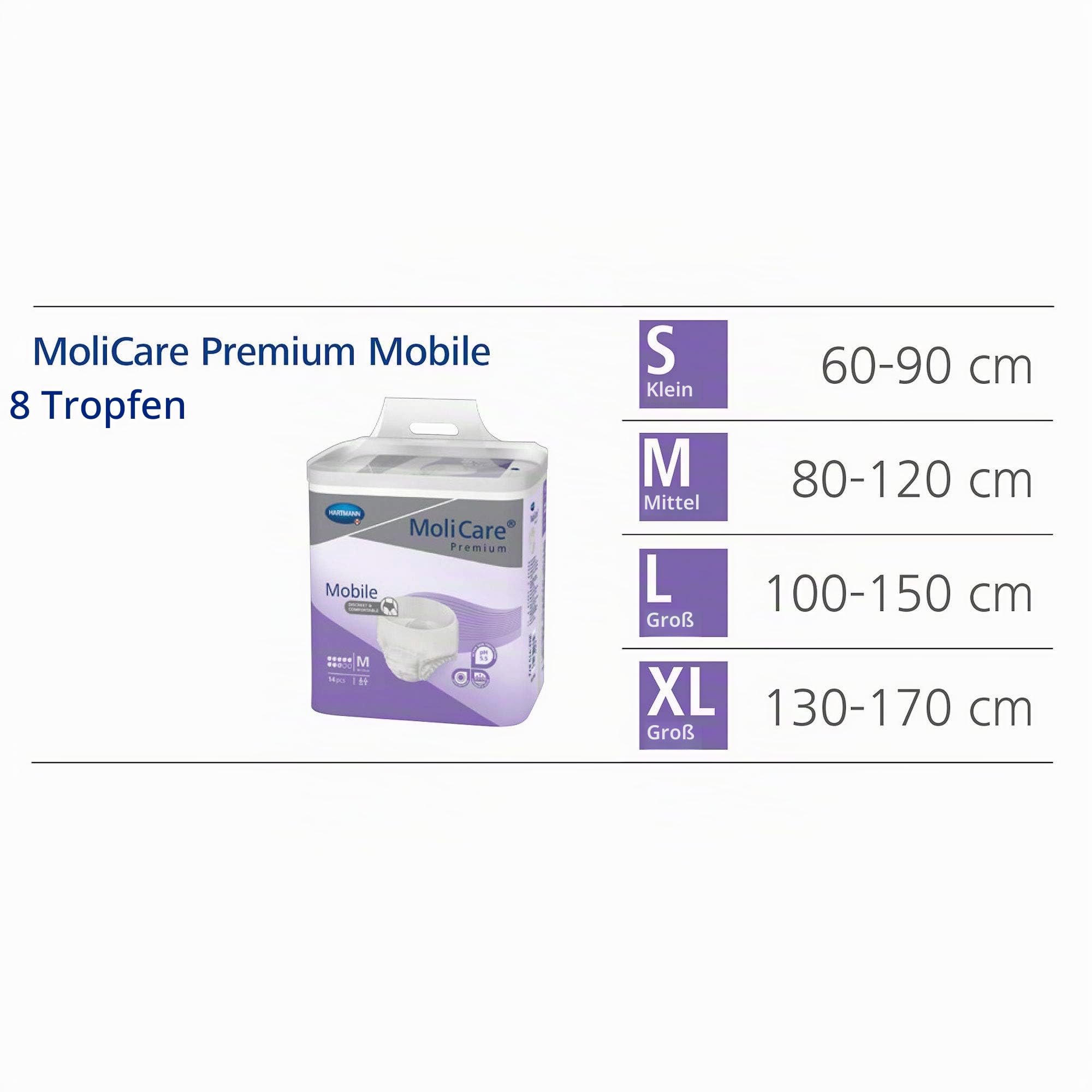 MoliCare Premium Mobile Einweghose: Diskrete Anwendung bei Inkontinenz für Frauen und Männer; 8 Tropfen, Gr. M (80-120 cm Hüftumfang), 8x14 Stück