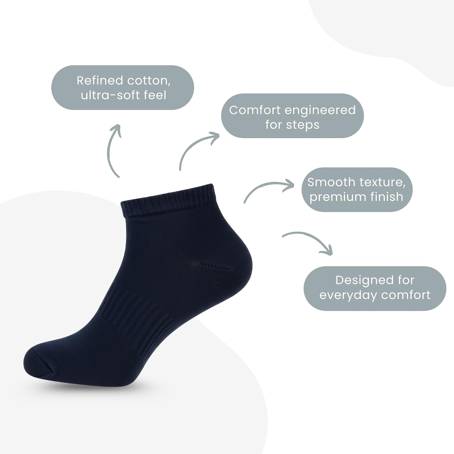 Ankle Socks for Women Cotton Blend No Show Cushioned Running Socks Non Slip Low Cut Casual Socks