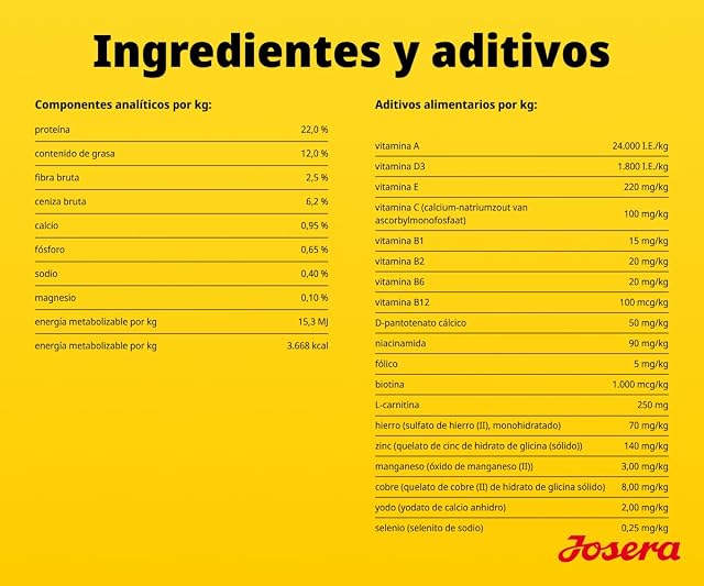 Foto 6 de 8 de JOSERA Hipoalergénico (1 x 3 kg)