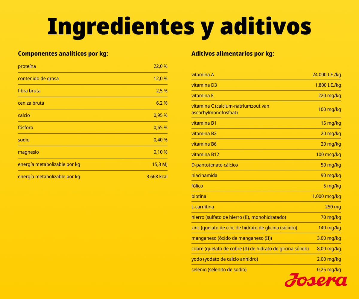 JOSERA Hipoalergénico (1 x 12,5 kg) | Adulto | Alimento seco Premium para Perros Adultos con intolerancias | Insectos como única Fuente de proteína Animal | sin Cereales | Altamente digestible