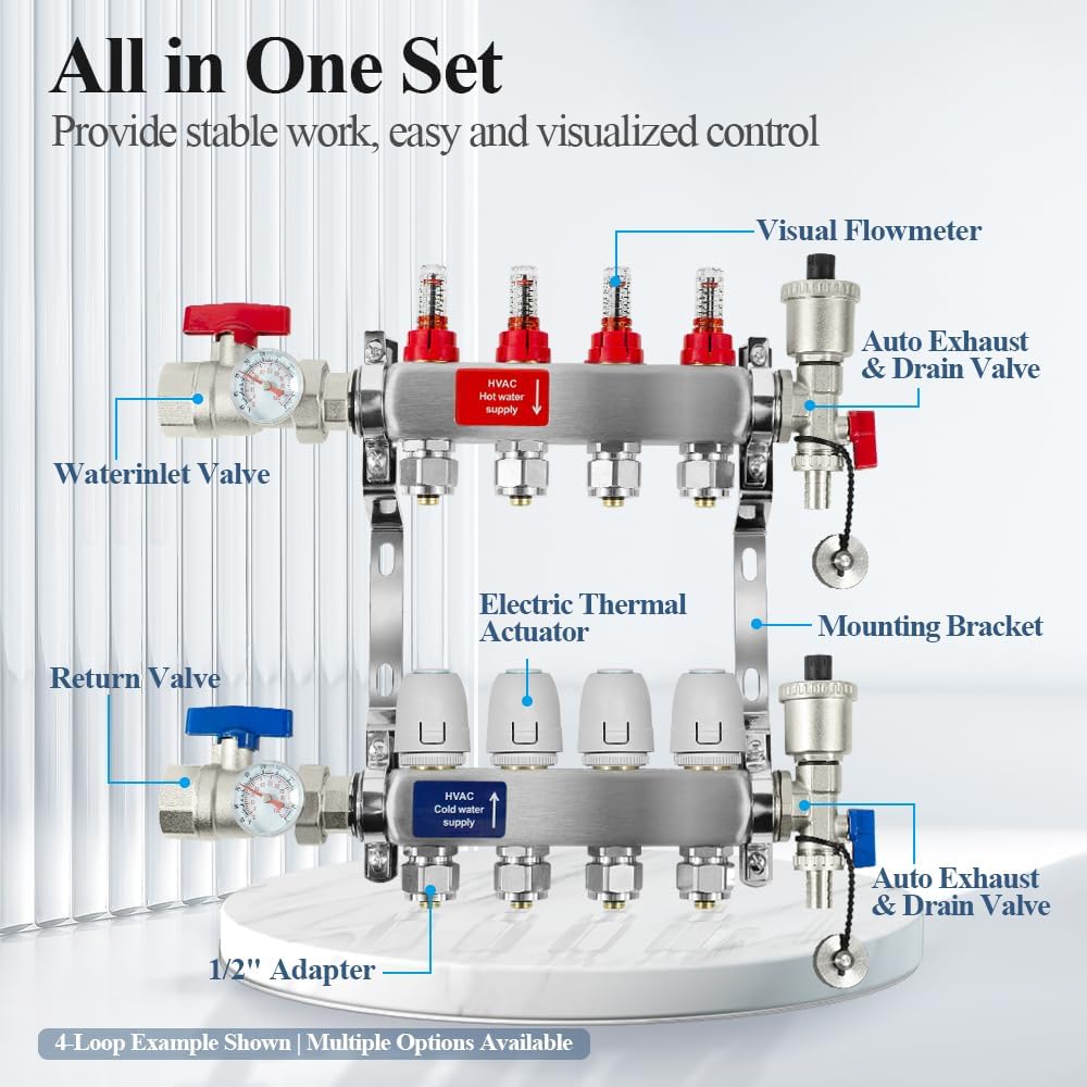 WiseWater 2 Loops Manifold with Electric Thermal Actuators Included, Complete Kit (with 1/2" Connectors) for Hydronic Radiant Heating, 2-Wire 24V Normally Closed, ½" Outlets, Up to 1.4 GPM