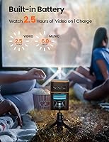 Vista 9 de FATORK Mini proyector, proyector de corto alcance WiFi 5G, proyector portátil DLP 1080P con batería recargable, compatible
