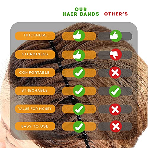 Kac Pack Of 6 Unisex Wavy Hair Bands Non Slip Metal Head Bands For Sports, Outdoor And Yoga #TOP3