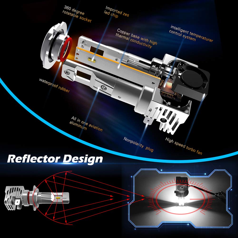 KATUR H7 żarówki LED do reflektorów, bardzo jasne, 10 000 lm ZES chipy 1:1, design, wszystko w jednym, zestaw do konwersji reflektorów, wysoka moc, 55 W, 6500 K, ksenonowe, białe, 2 lata