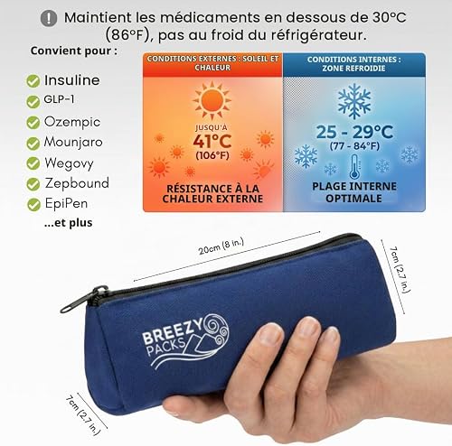 BreezyPacks Insulin Cooler Travel Case, No Icepacks | Insulin Pen and EpiPen Carry Medical Bag | TSA-Approved Diabetic Case | Keep Medicine at Room Temp. | Breezy Basic (Navy) - 4