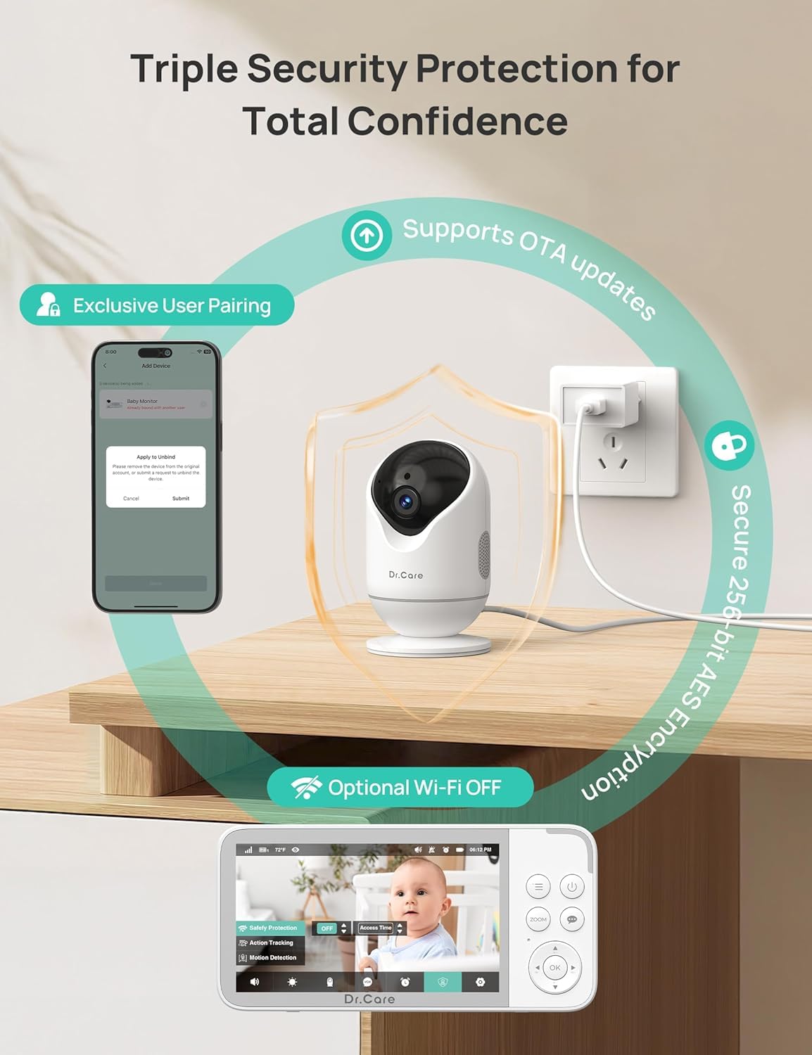 Dr.Care VistaView Smart WLAN Babyphone mit Kamera, 5” 1080P HD, 2K Kamera, App-Steuerung, Bewegungs- & Weinen-Alarm, Nachtsicht, 5000mAh, Zwei-Wege-Audio, 390m Reichweite