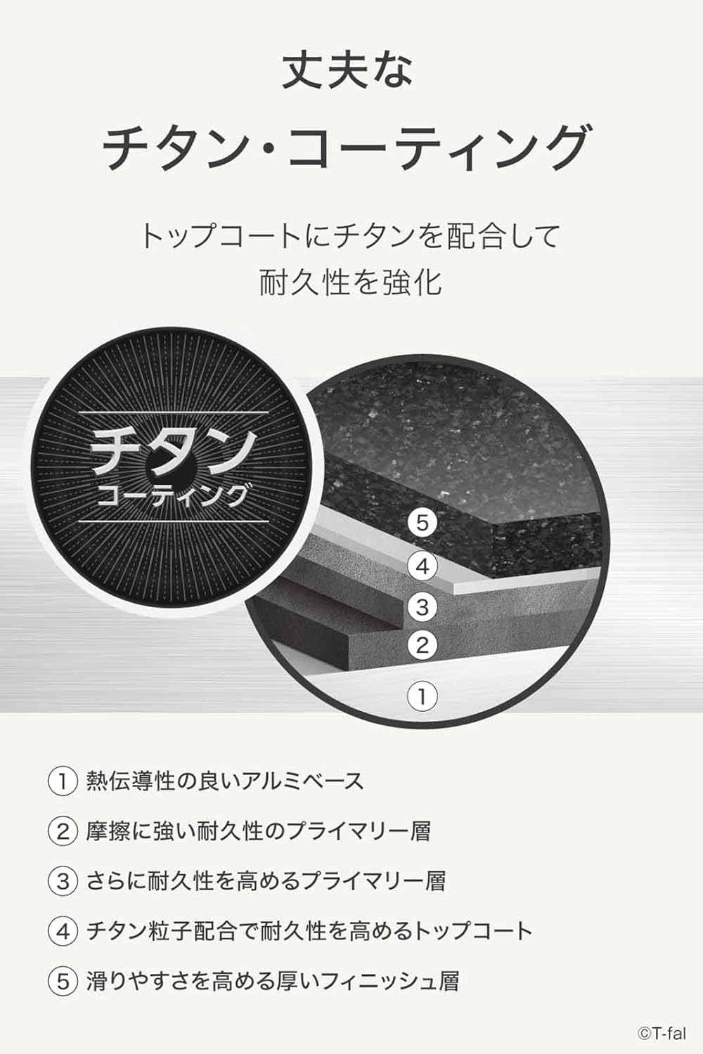 ティファール 取っ手のとれる 鍋 フライパンセット 3点セット ガス火専用 PFOAなどの有害物質不使用 「インジニオ･ネオ パプリカレッド」 こびりつきにくさ長持ち レッド L15193