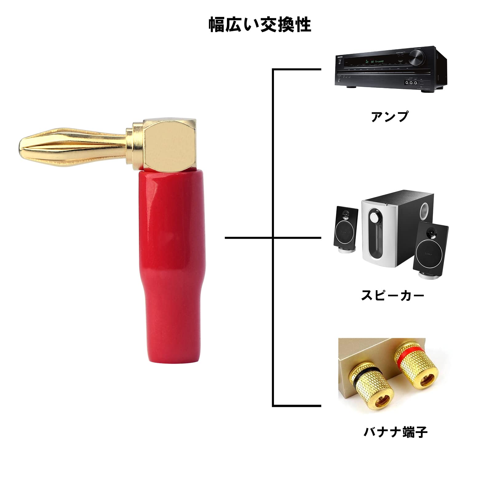 Amazon | VCELINK バナナプラグ L字 8本（4ペア）直角 スピーカー