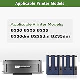 GREENPRINT B230 B225 B235 odnowiony toner (3000 stron) Wysoka pojemność z chipem do drukarek Xerox B230 B225 B235 B230dni B225dni B235dni B235 zamiennik do drukarek 006R04400 lub 006R04499