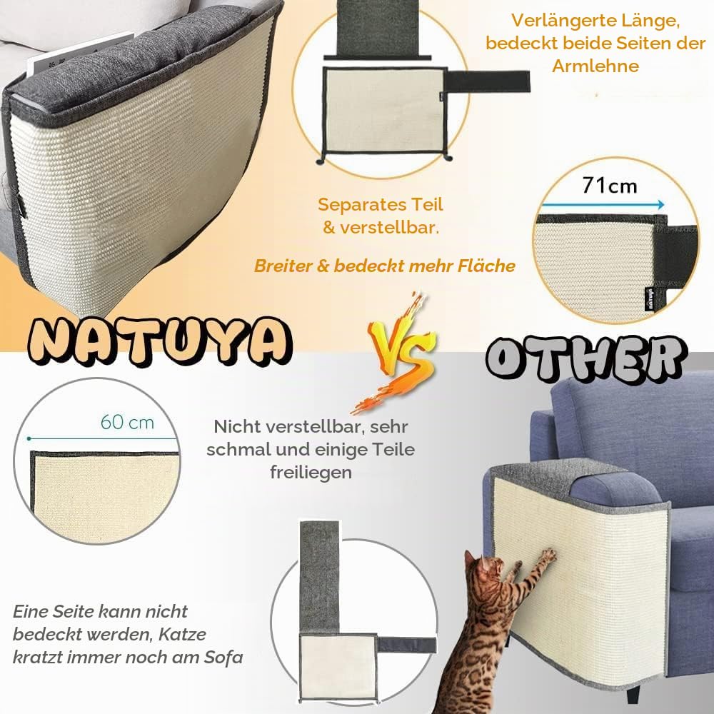 NATUYA Kratzschutz Sofa Katze Möbelschoner von Katzen - Katzenmöbel Schutz,Kann entfernt Werden, ohne das Sofa zu beschädigen (Ganz grau, Rechts)