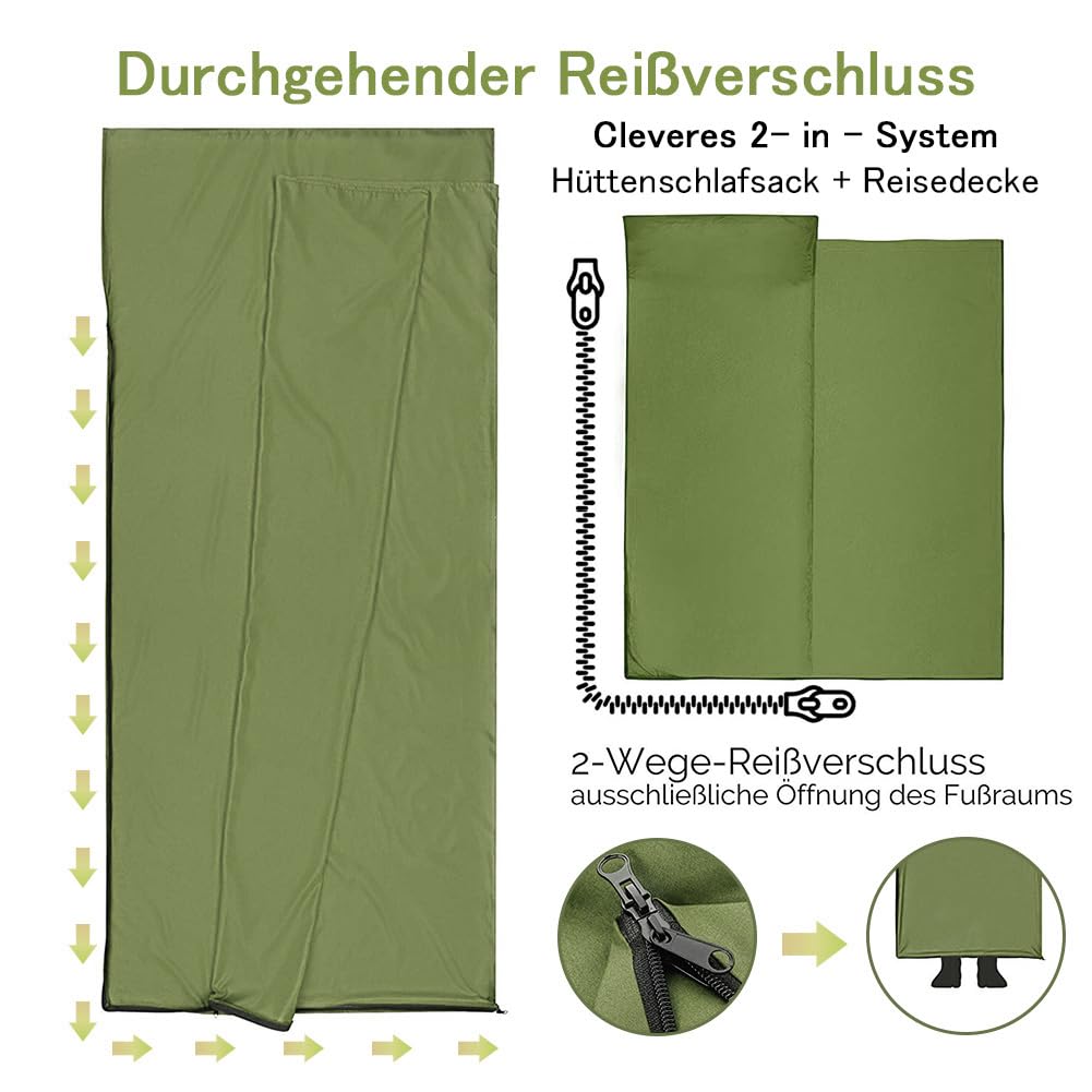 Sacco Lenzuolo per Sacco a Pelo Sacco Lenzuolo da Viaggio Ultraleggero Morbido e Leggero, 220x95cm - Facile da Trasportare e Pulire, Ideale per Campeggio, Ostelli, Hotel e Viaggi Estivi