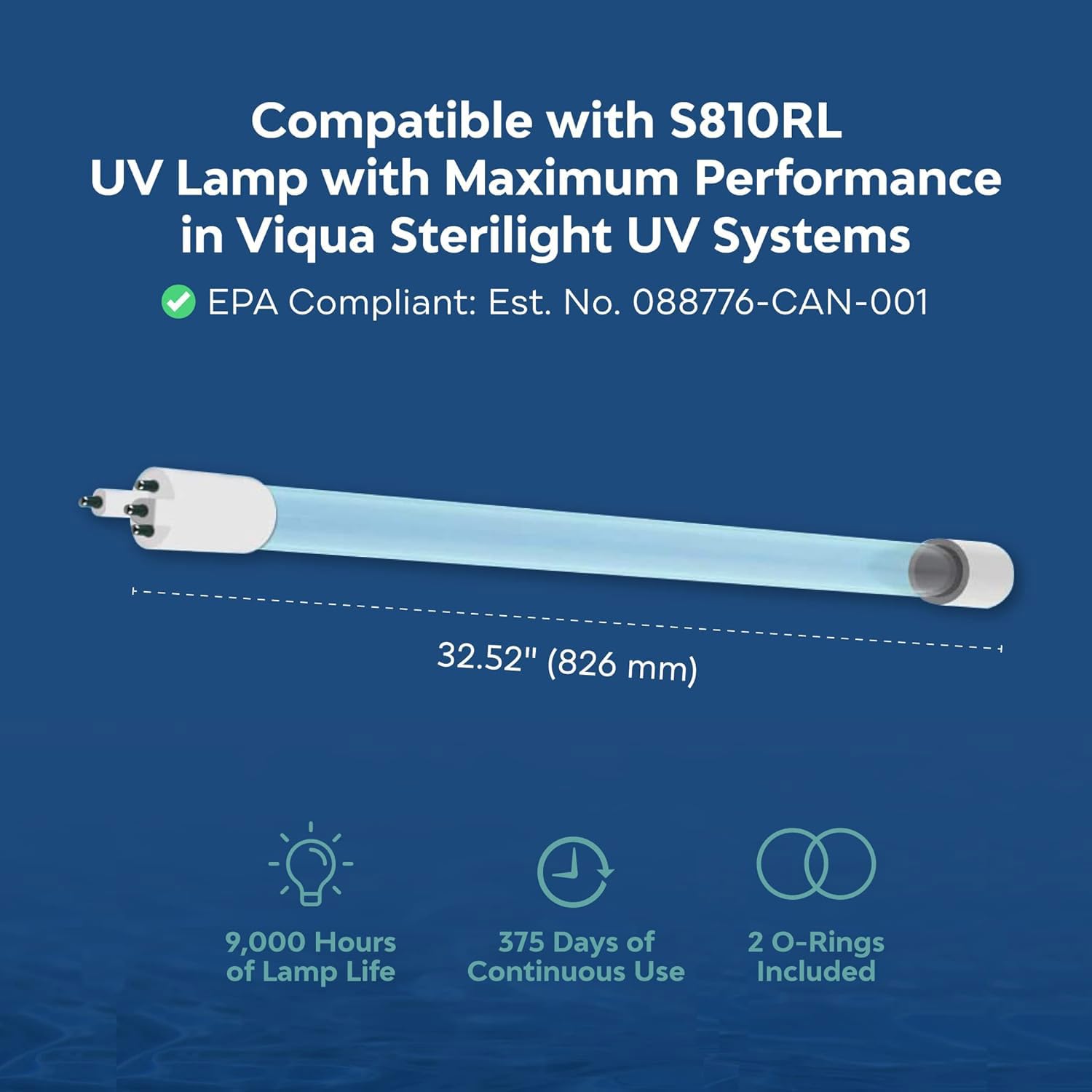 Applied Membranes Inc. Bombilla de repuesto de filtro de agua UV-Light, compatible con sistemas ultravioleta S810RL Viqua Sterilight S8Q-PA, S8Q, S8Q-Gold y SSM-37, 32.5 pulgadas