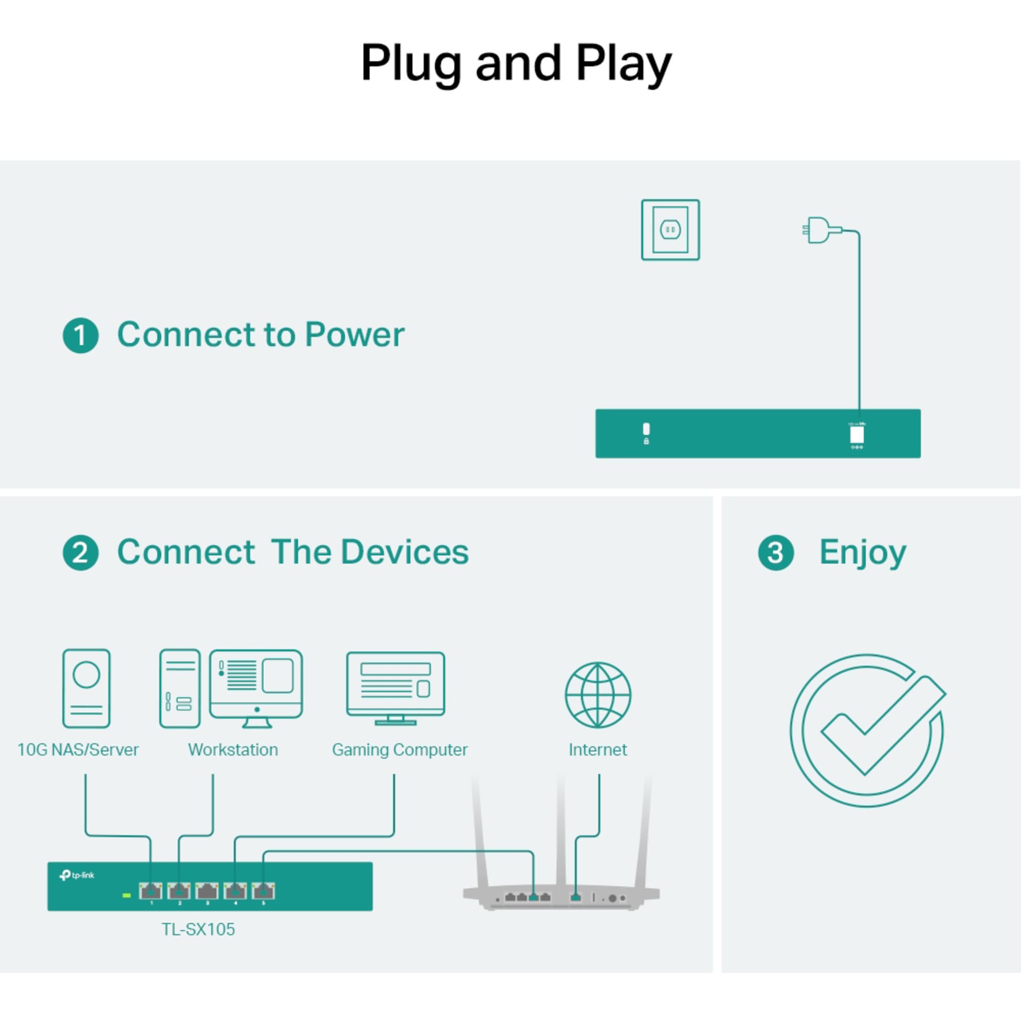 TP-Link TL-SX105