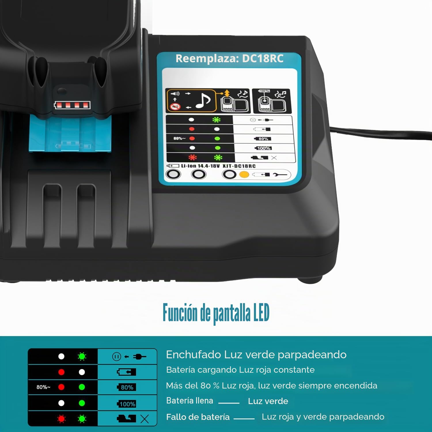 Energup Cargador 3A DC18RC para Makita Cargador 18V Compatible con Makita Batería 14.4V-18V BL1830 BL1815 BL1840 BL1850 BL1430