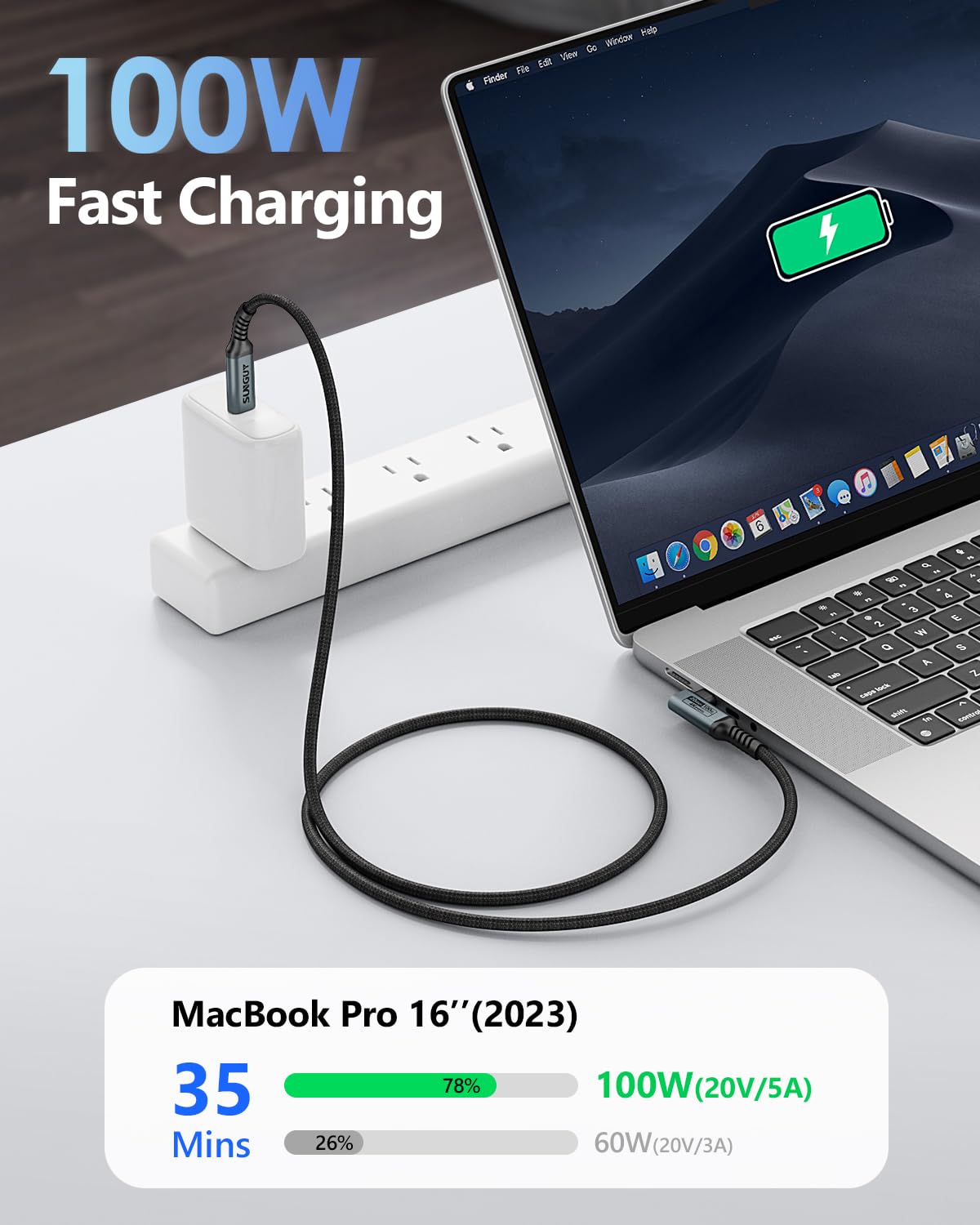 SUNGUY Cavo USB C a USB C 90 Gradi, 1.5M 20Gbps 100W Cavo USB Type-C Ricarica Rapida, 4K@60Hz Cavo USB C per Android Auto, iPhone 15 Pro Max, Galaxy S24, iPad Pro 2022, MacBook Pro,Xiaomi,Google Pixel