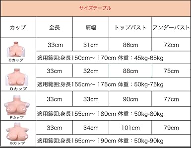 Amazon Co Jp Yuewenロウネック式シリコンバスト コスプレ用 性転換 豊胸 偽乳 女装の方 乳房修復 胸中身真綿製 4つサイズ選択可能 アイボリー ホワイト Cカップ ドラッグストア