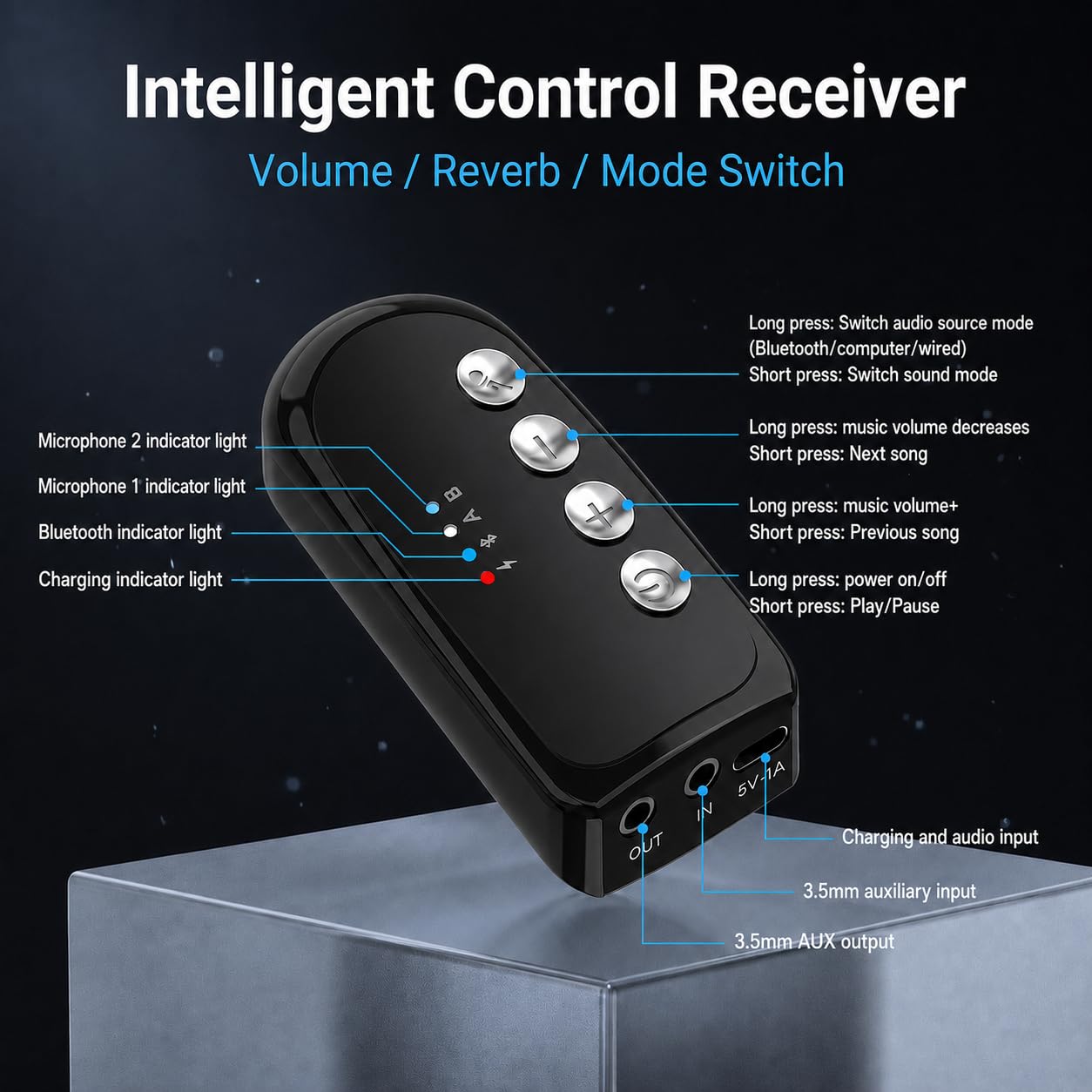 Wireless Karaoke Mikrofon Set für Auto Funkmikrofon, Bluetooth Mikrofon mit 3.5mm Aux Empfänger Dynamisches Microphone Wiederaufladbar, Funkmikrofon Zum Singen für Familienfeiern, Partys