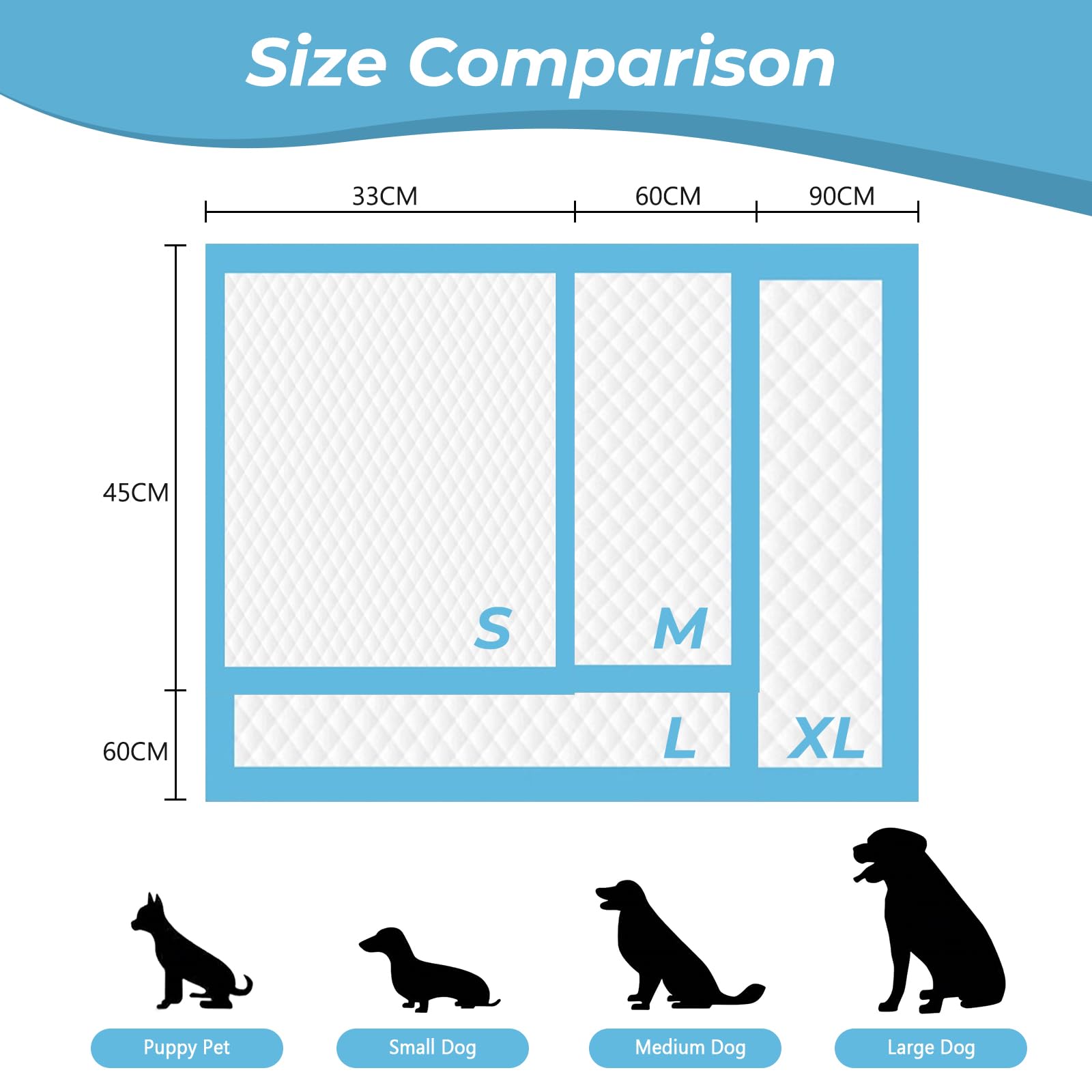 100 Piezas Empapadores Perros, 33 x 45cm Almohadillas Adiestramiento Perro, Almohadillas de adiestramiento de Perros y Cachorros, Superficie de Secado Rápido - 5