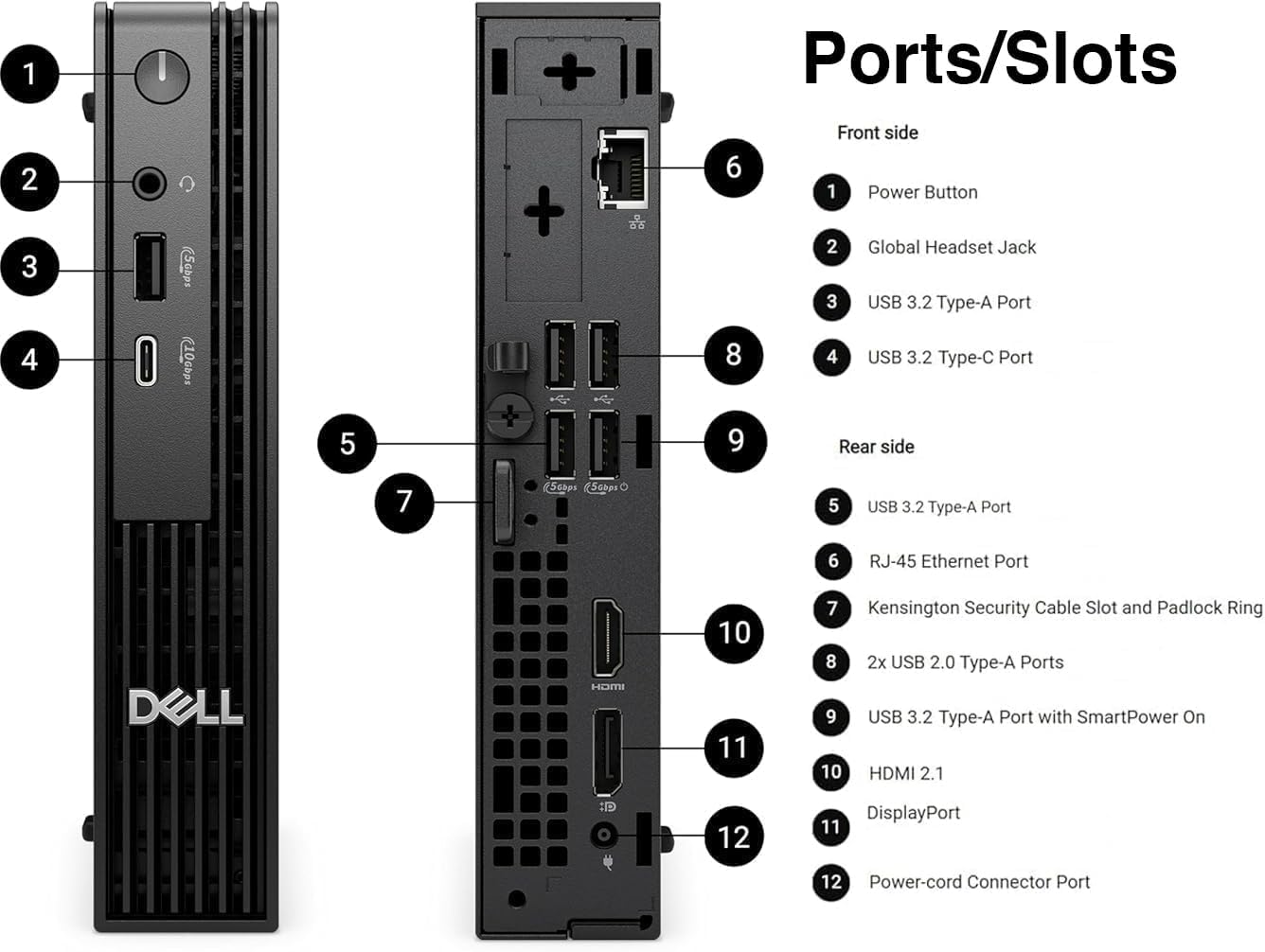 Dell Pro Micro QCM1250 Mini Desktop (Next Gen Optiplex 7020 7000 MF) (Intel i5-14500T, 32GB DDR5, 4TB SSD, Intel UHD 770, 1 x Display Port, 1 x HDMI, RJ-45, Wired KB & Mouse, Win 11 Pro)