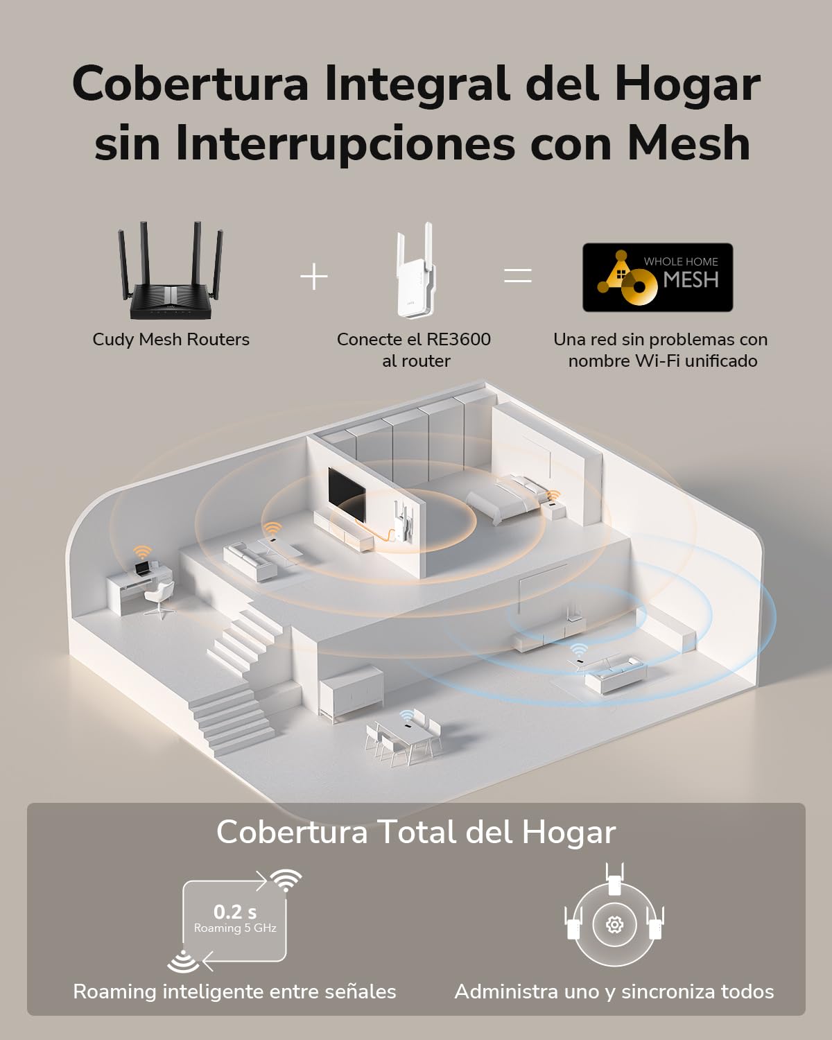 Cudy BE3600 - Amplificador de señal repetidor Wi-Fi 7 de doble banda con puerto Gigabit Ethernet, punto de acceso, configuración de aplicación, malla y soporte de aplicación, RE3600