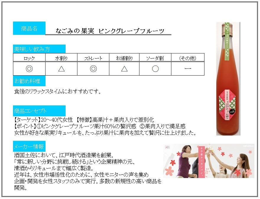 Amazon.co.jp: 国分 (ピンクグレープフルーツ感をたっぷりお楽しみ