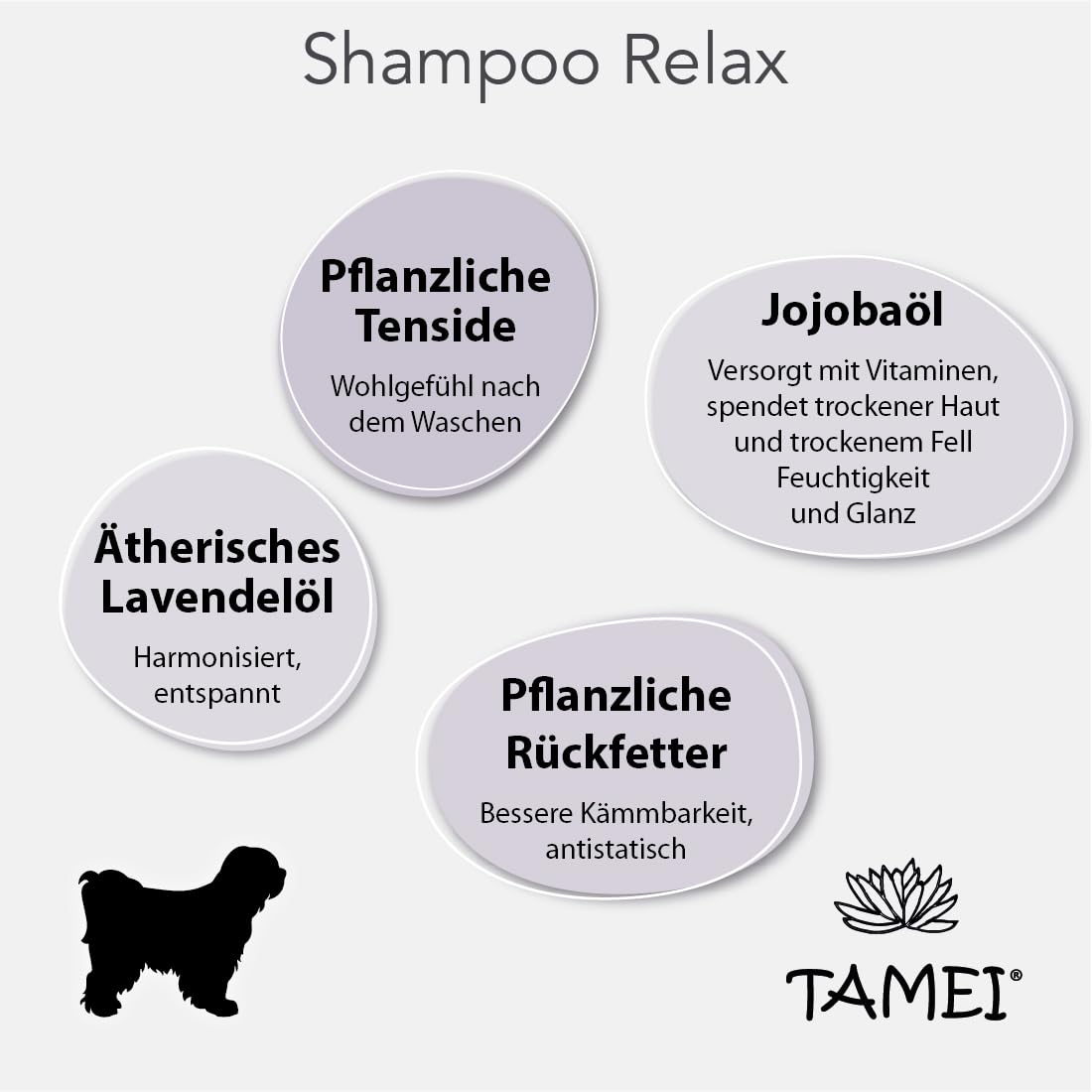 Naturkosmetik Relax 4er Set, Hundepflege mit Lavendelöl, je 250ml Shampoo, Conditioner, Fellspray und 100ml Fellöl, für Langhaar & Kurzhaar