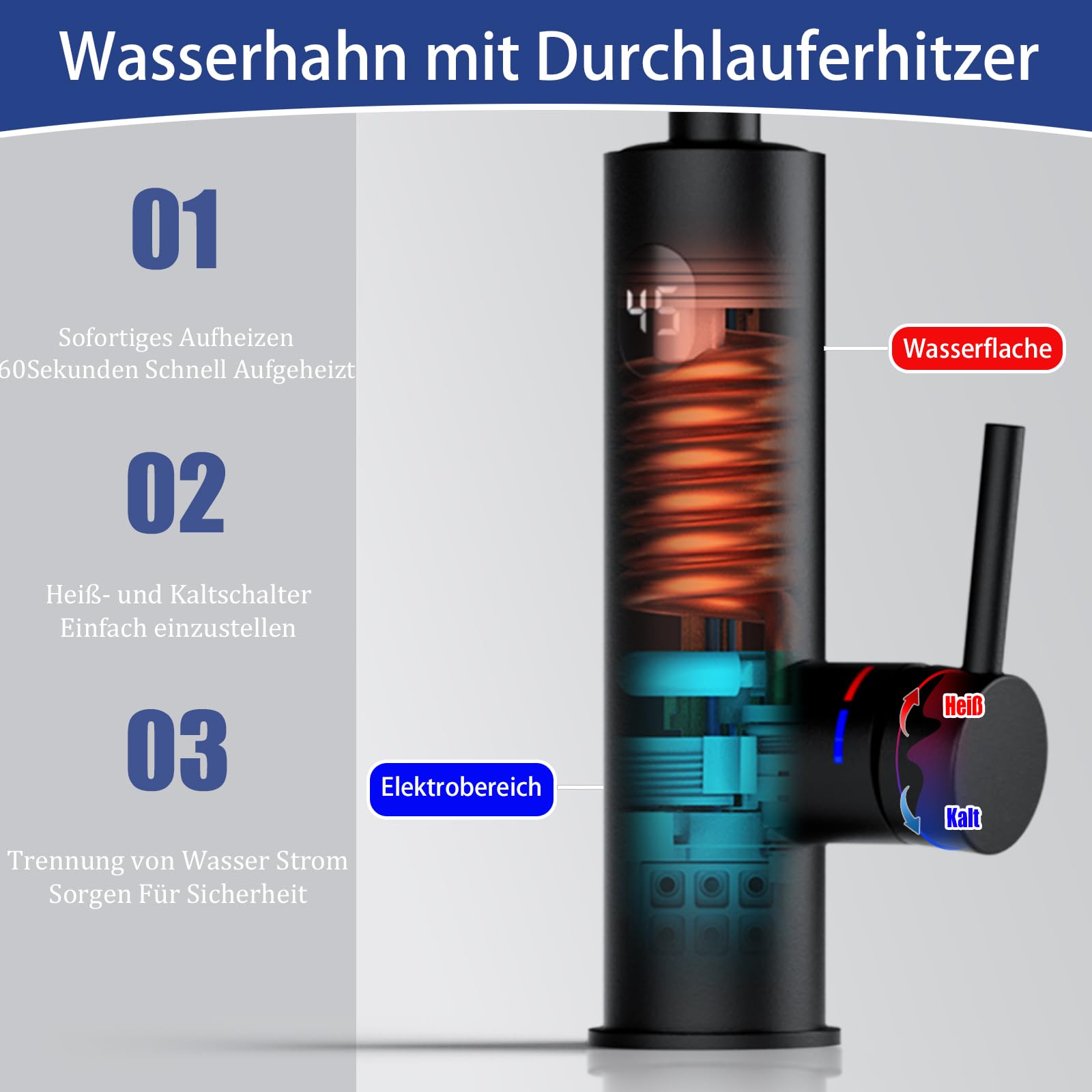 ESOP Wasserhahn mit Durchlauferhitzer, Elektrischer Wasserhahn 2 Modus | 220V 3200W Küchenarmatur mit LED Display, 360º Drehbar Auslauf, 304 Edelstahl Wasserhahn Elektrisch für Küche, Schwarz