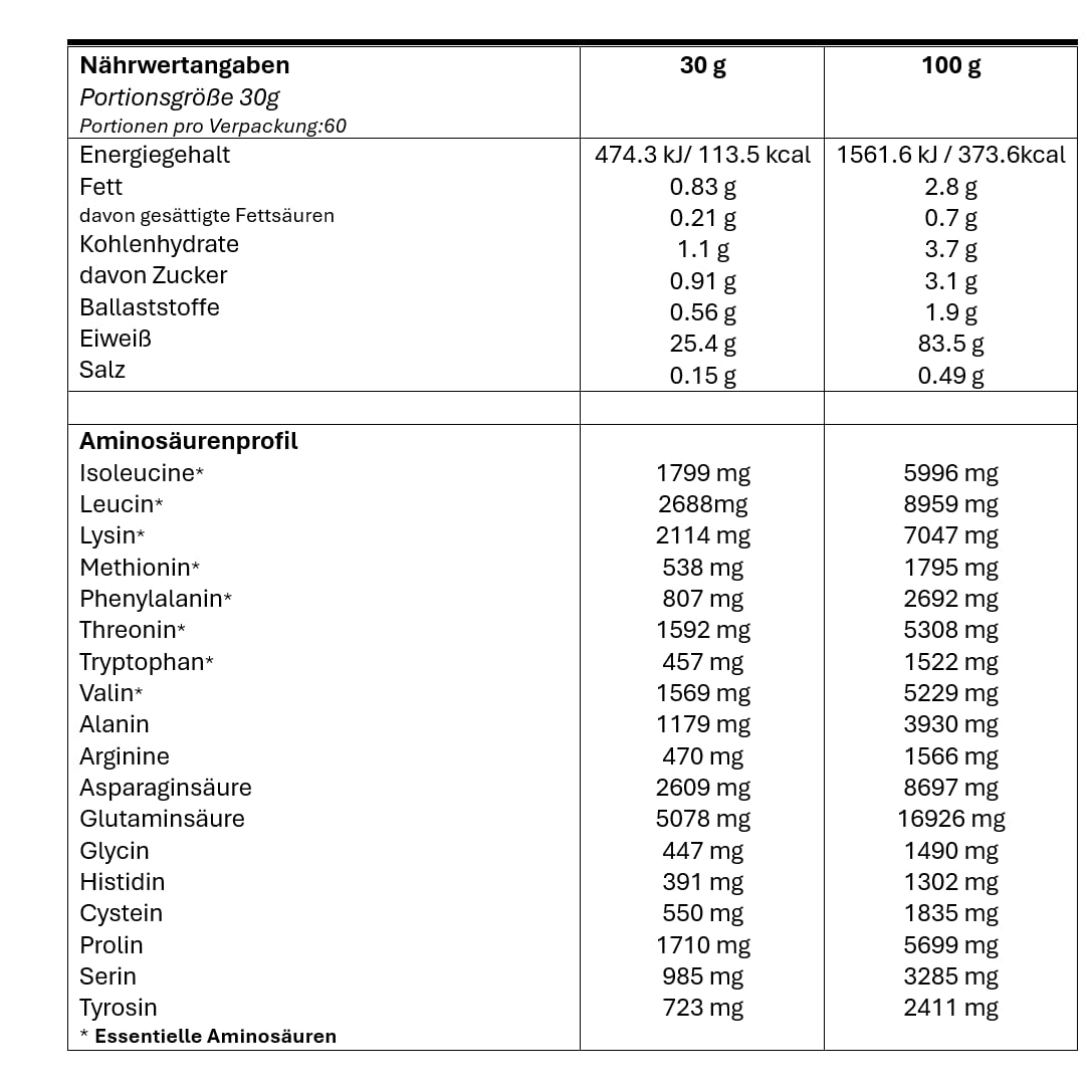 100 % Smart Whey Protein Isolate – 1800 g (1800, chocolat au lait entier)