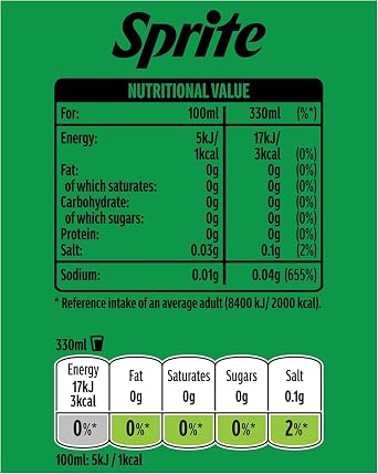 Sprite Zero, 330ml Cans, Pack of 24 by Kandy Collection