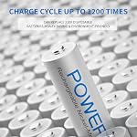 AAA Rechargeable Batteries 24 Pack, POWEROWL High Capacity Rechargeable AAA Batteries 1000mAh 1.2V NiMH Low Self Discharge
