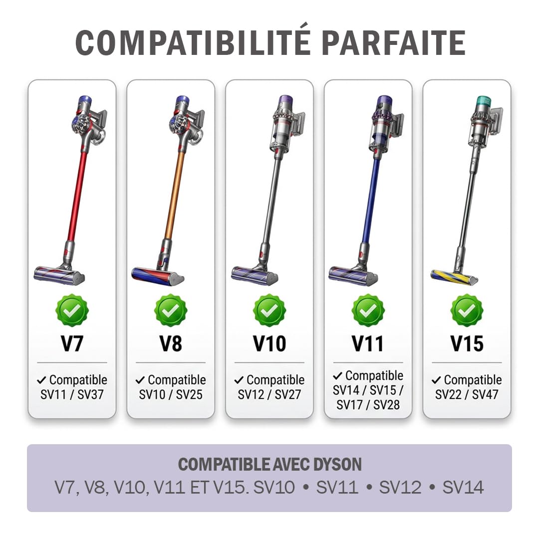 Brosse Compatible Dyson V15 V11 V10 V8 V7, Tête Aspirateur Dyson avec LED Verte et Anti-Enchevêtrement, Nettoyage Efficace des Poils d'Animaux sur Tapis, Moquettes et Sols Durs | LED Verte Intégrée et Technologie Anti-Enchevêtrement