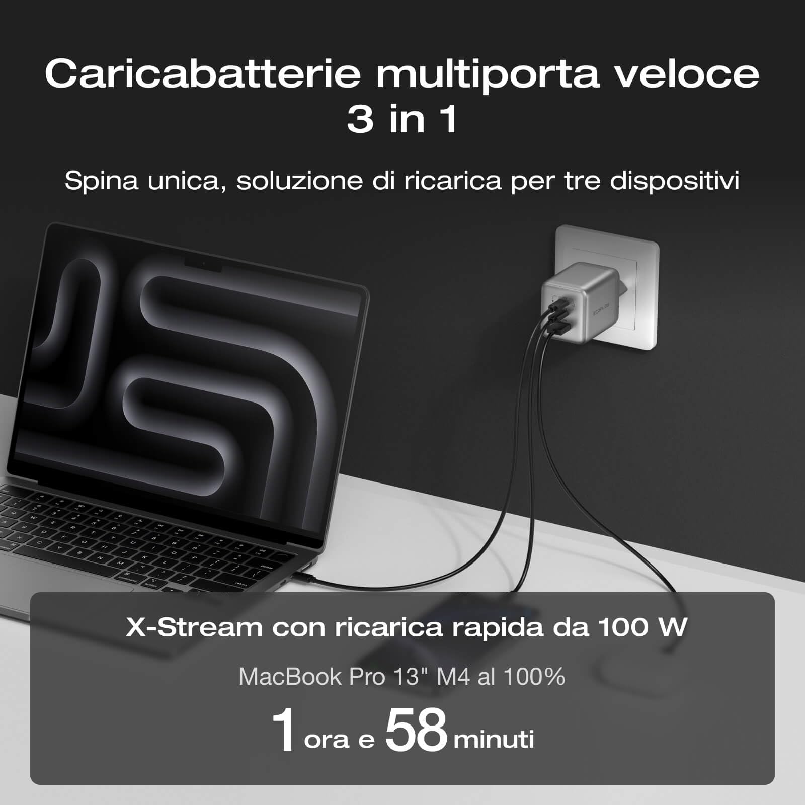 EcoFlow RAPID Pro Caricatore GaN USB C 100W 3 porte USB C, 3 in 1 Caricabatterie Multiplo Compatibile con iPhone 17/16/15 Max, Samsung Galaxy, MacBook