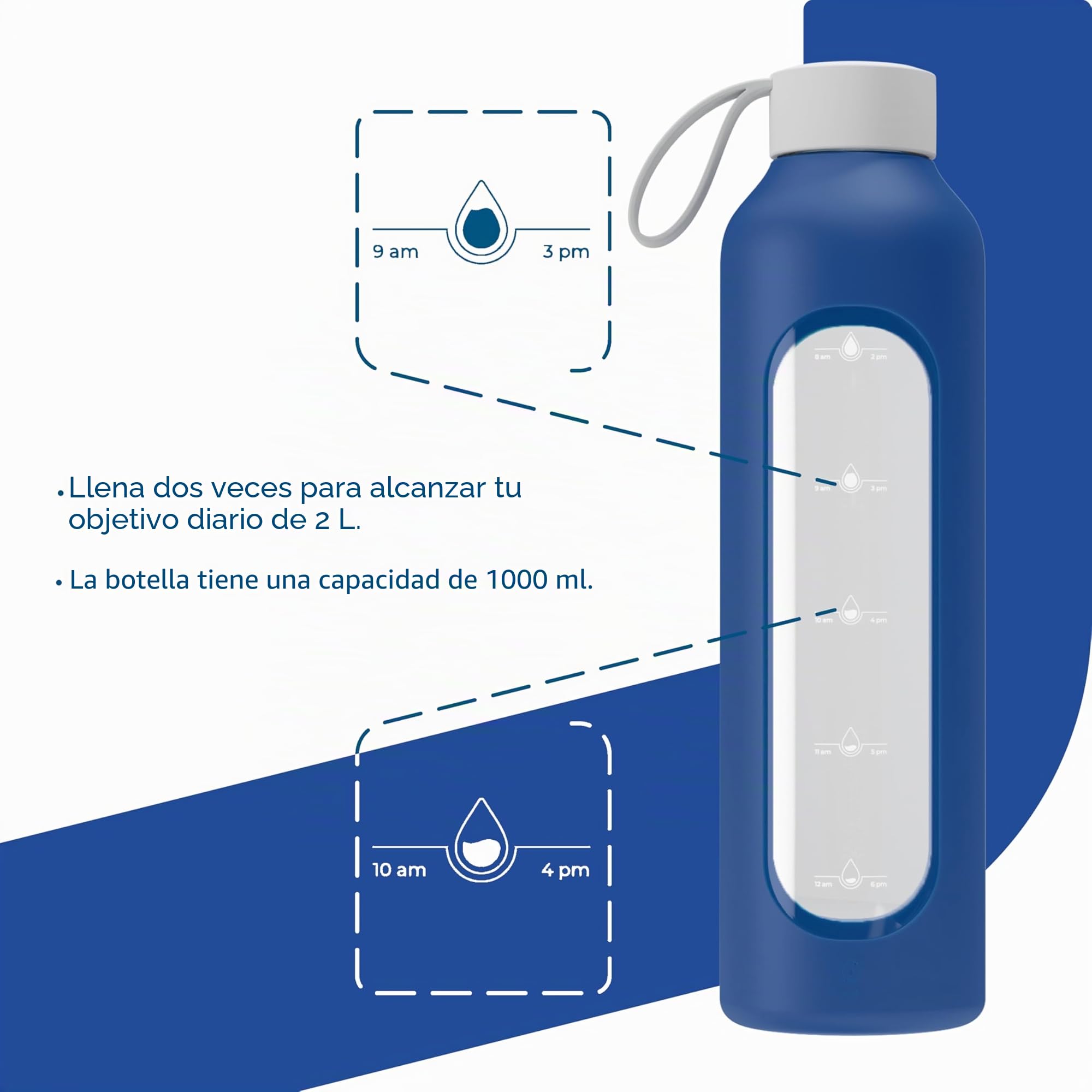 Wessper Botella de Agua Cristal, Botella 1 Litro Motivadora con Escala de Hidratación, Botellas de Vidrio Borosilicato con Funda de Silicona, Material Seguro sin BPA - Azul