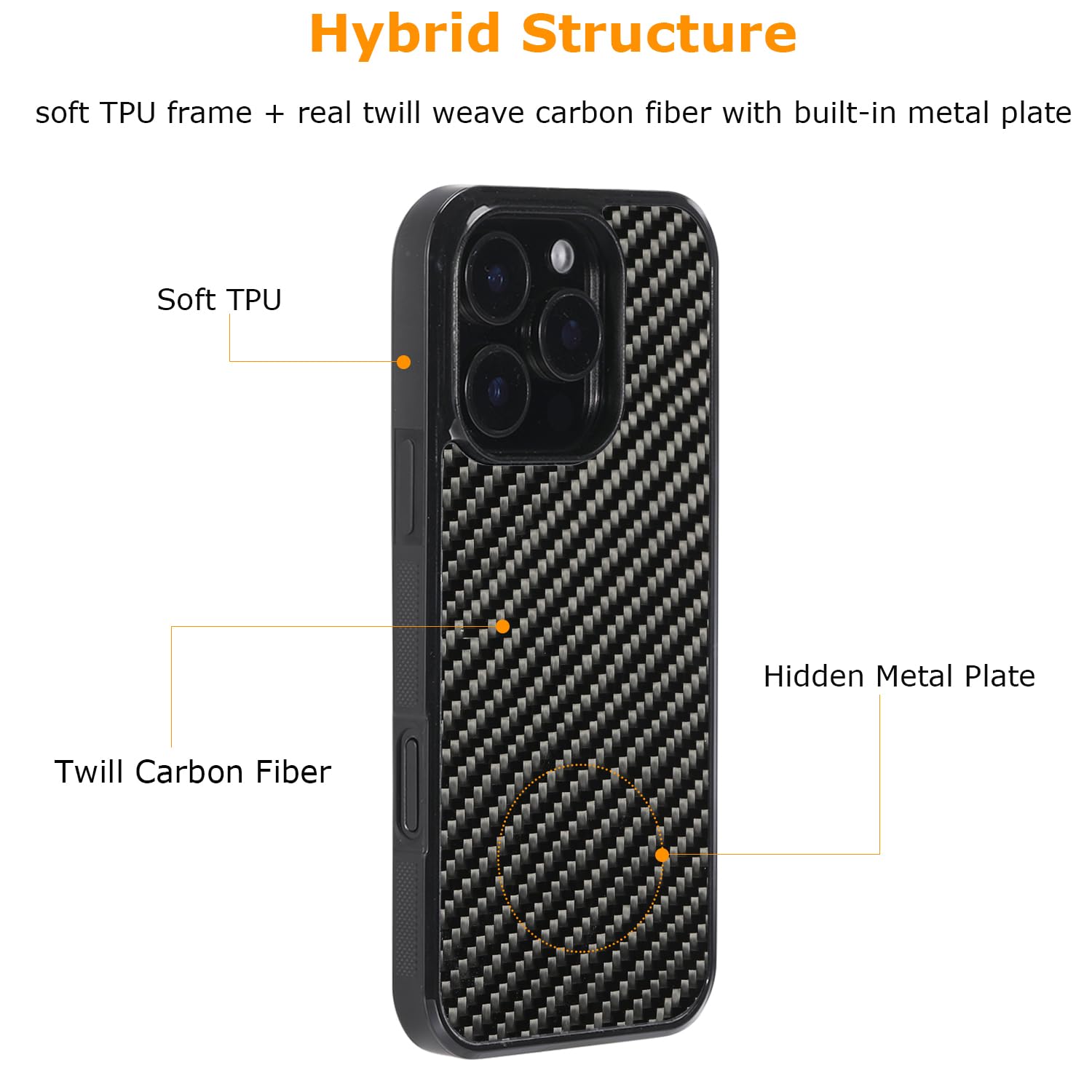 SMALLRIG FilMov Kit Phone Case Leggera per iPhone 16 Pro Max, Custodia per Video per Telefono con Impugnatura di Cattura/Piastra Posteriore per Obiettivo con T-Mount, Supporto per MagSafe - 4987