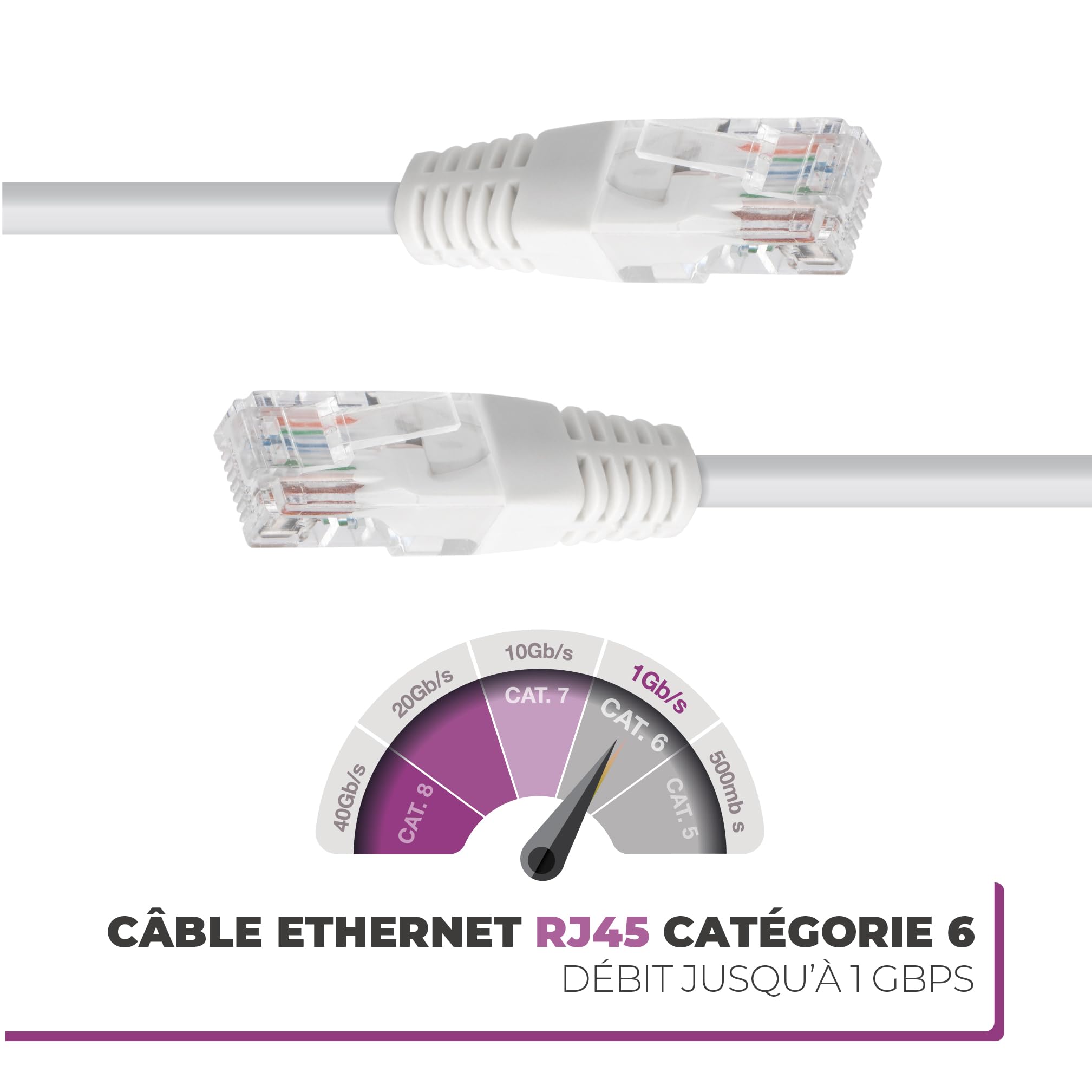 APM Kabel Ethernet Cat 6, 0,5 M, RJ45 Network 1 Gb/s 250 MHz, ekranowany FUTP, kabel RJ45 Internet, kompatybilny z modemem PC, Router TV, Xbox Switch PS5, PS4 Gaming, 560338