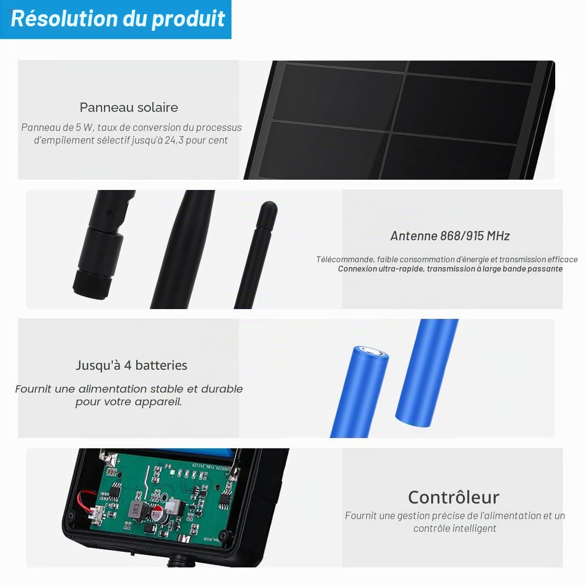 Système de panneau solaire D5-2A 5 W pour module LoRa Rak4631 pour modules LoRa DIY Meshtastic Meshcore LoRa Node Kits avec antenne BLE 868 MHz et 2,4 g