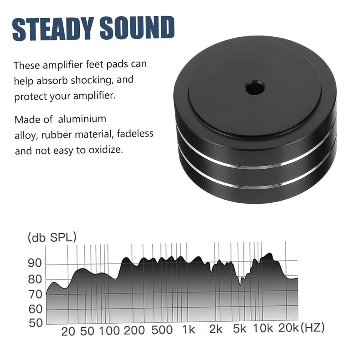 4 pezzi Piedini Isolanti per Altoparlanti e Subwoofer Antivibrazione per Audio Hifi Supporti Isolatori per Giradischi Amplificatori e Casse Acustiche