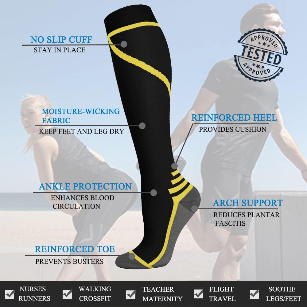 FuelMeFoot 3 Pack Copper Compression Socks - Compression Socks Women & Men Circulation - Best for Medical,Running,Athletic thumbnail