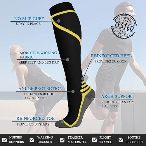 Miniatura 4 de FuelMeFoot Paquete de 3 calcetines de compresión de cobre  Calcetines de compresión para mujeres y hombres  Lo mejor para médicos, correr, atletismo