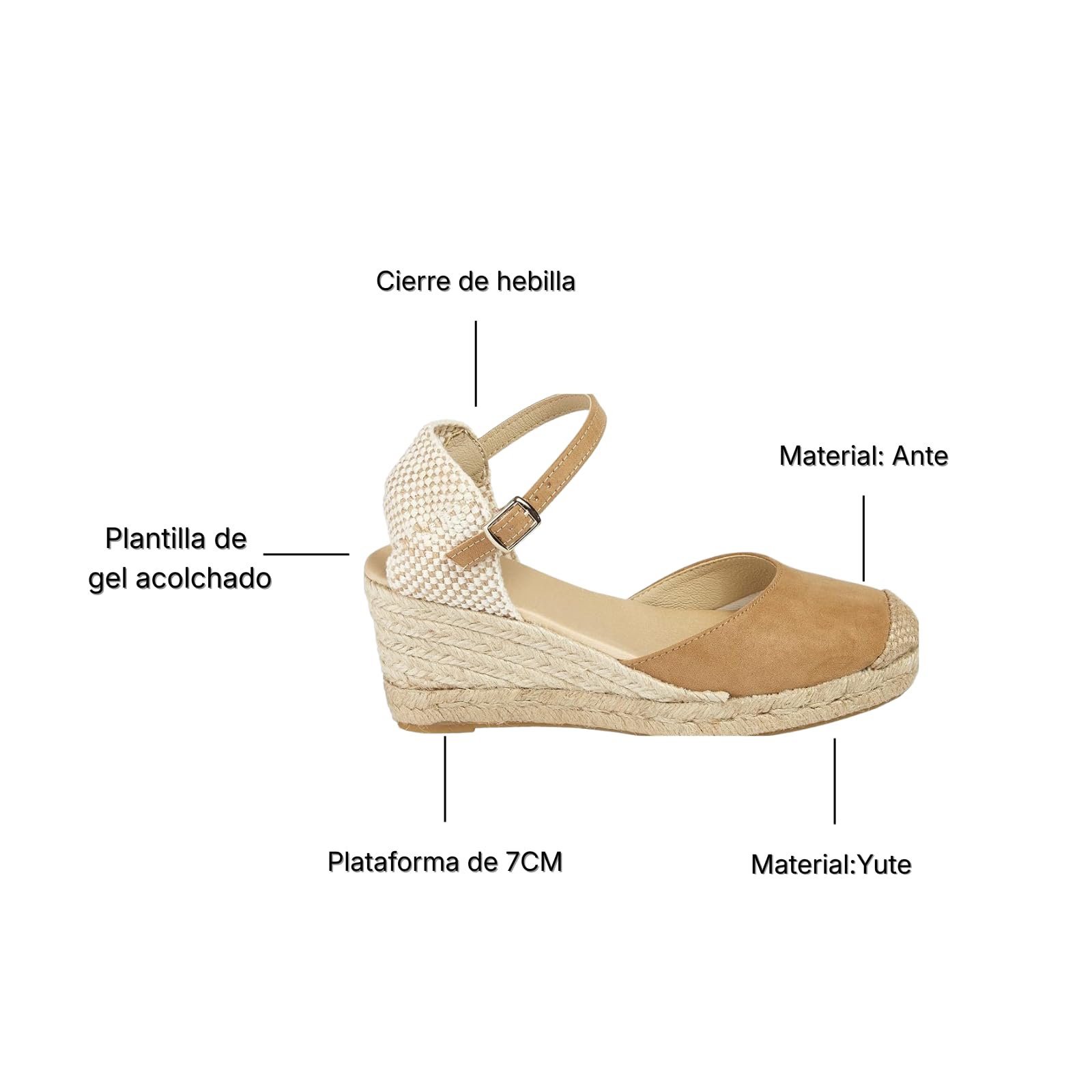 NOESLOMISMO BY DILEMA Espadrillas Donna Zeppa 7 cm in Camoscio - Sandali Chiusi Made in Spain con Cinturino - Scarpe Estive Comode in Juta e Suola in Gomma Antiscivolo