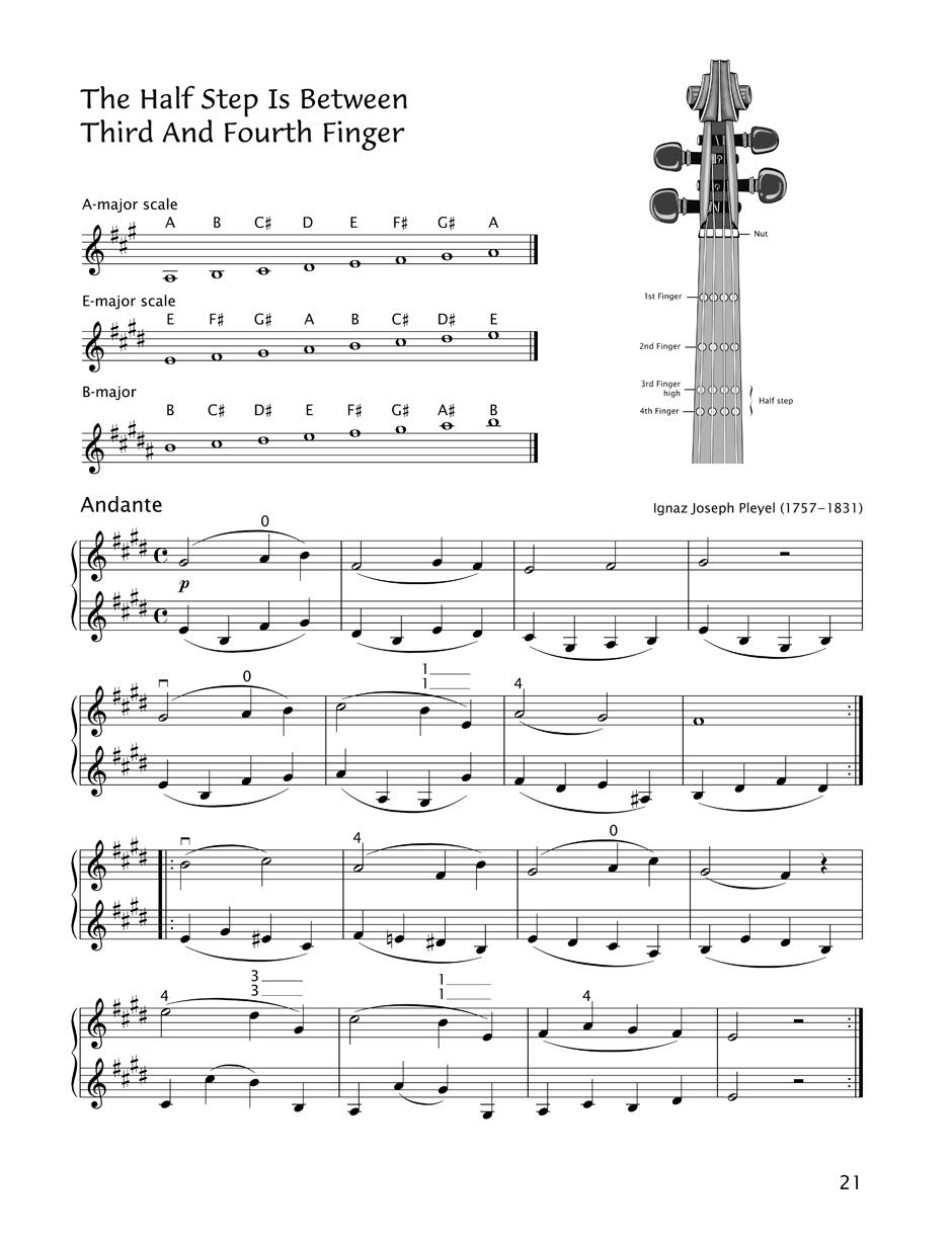 Early Start on the Violin Volume 3 (Tutor Book)