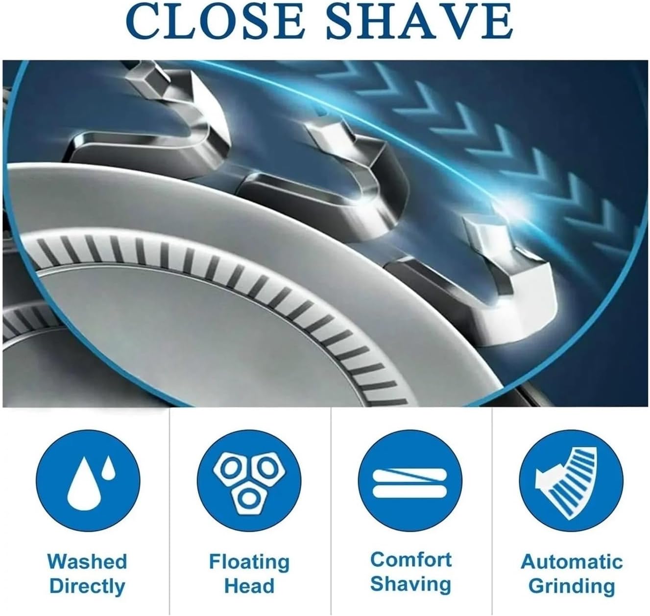 SH70/71 シェービングヘッド、Philips シリーズ 7000 Razor 7500 7530 S7370 8000 S88