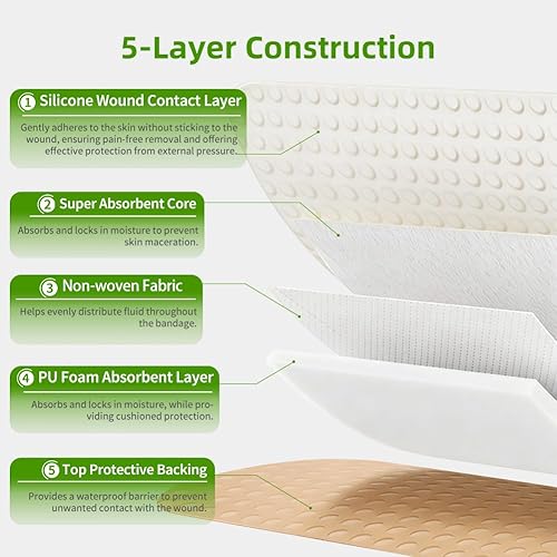 Miniatura 6 de Apósito de espuma de silicona para heridas de 4 x 4 pulgadas, paquete de 10 vendajes adhesivos impermeables con borde suave, alta absorción para
